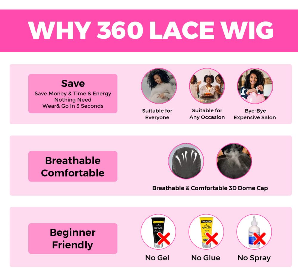 Wear Go Wigs