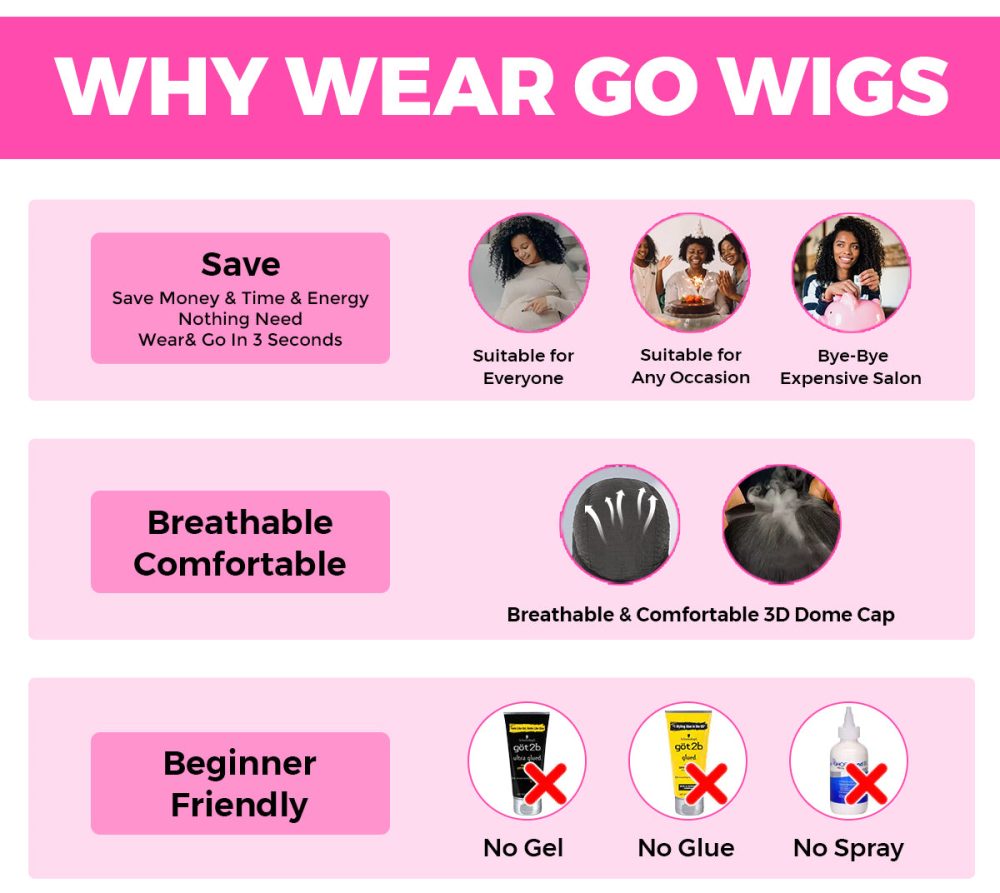 Wear Go Wigs